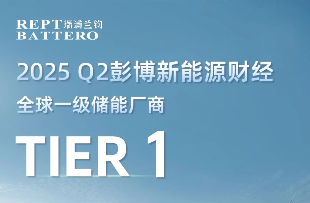 g22恒峰再获彭博新能源财经Q2全球一级储能厂商荣誉！